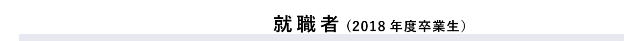 ●就職者インタビュー2018