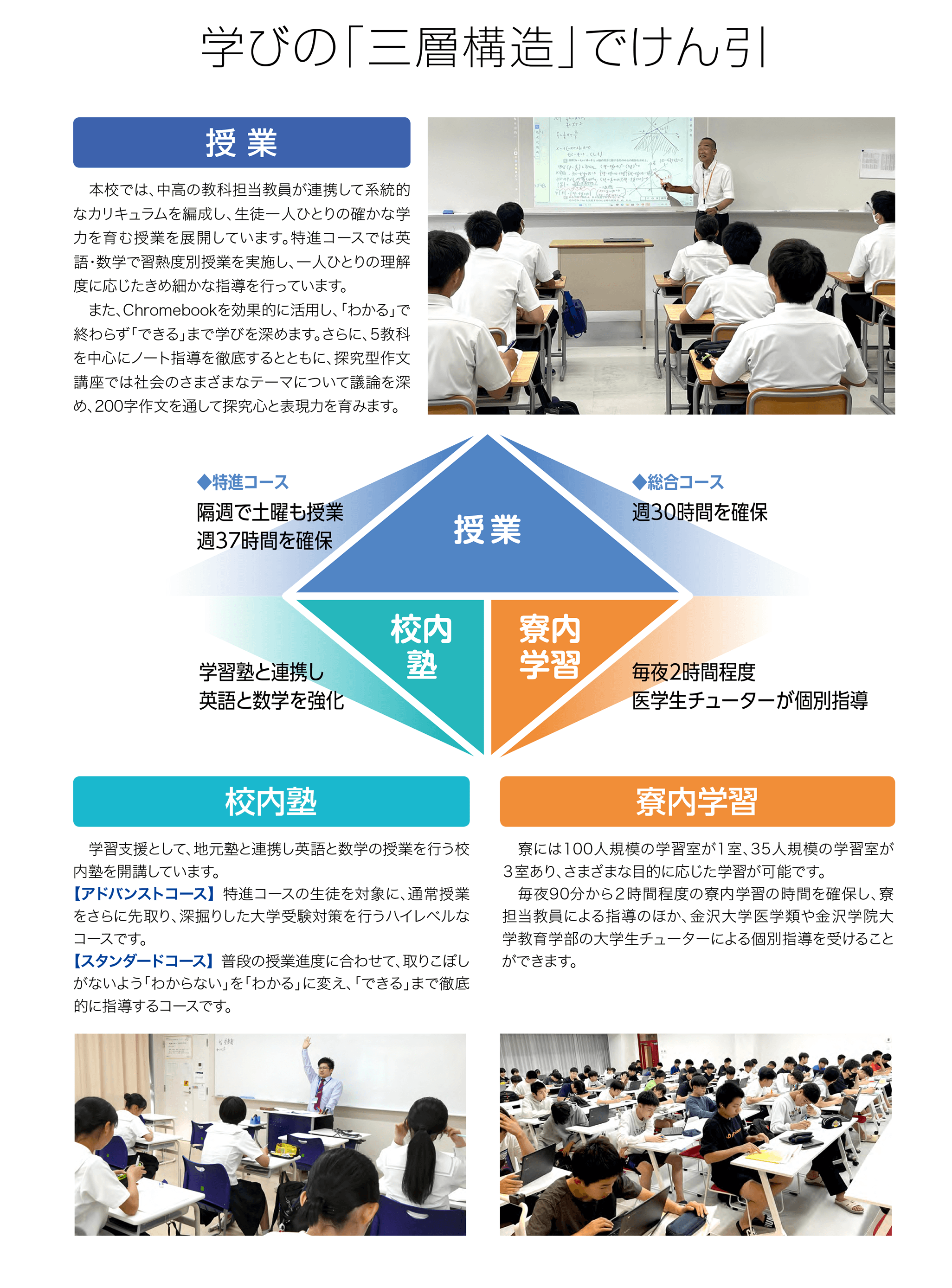 本校の学習システム