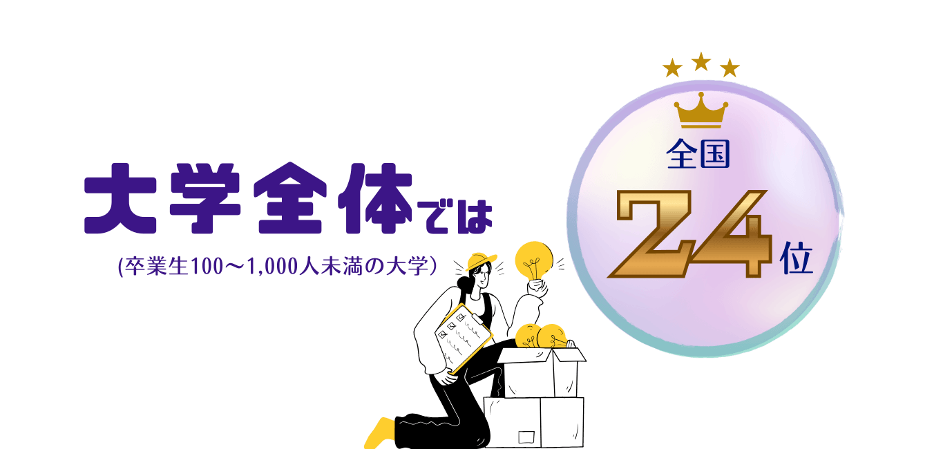 金沢学院大学の強みはこれだ！ - 金沢学院大学